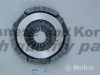 ASHUKI J610-07 Clutch Pressure Plate